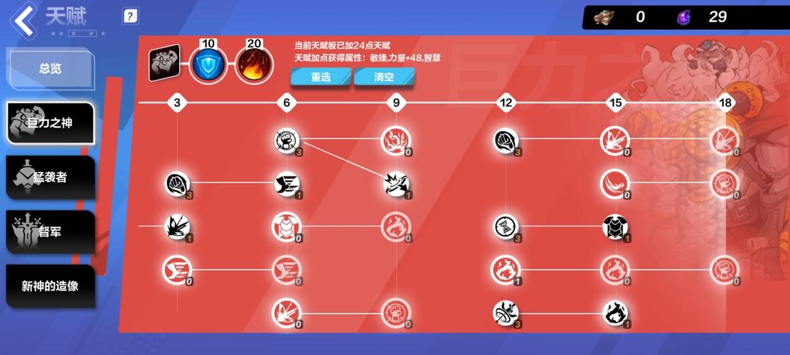 火炬之光2如何洗属性点？教你轻松调整角色属性