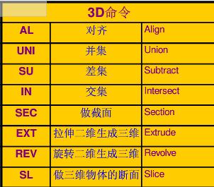 无尽之剑攻略大全：新手入门到高手进阶技巧详解