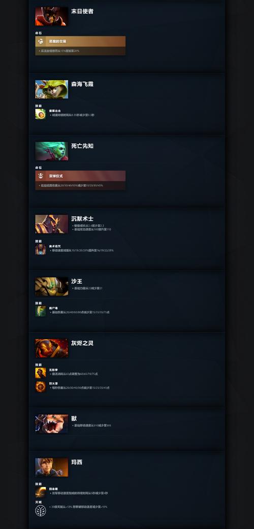 Dota2更新7.38c：平衡性调整，你准备好了吗？