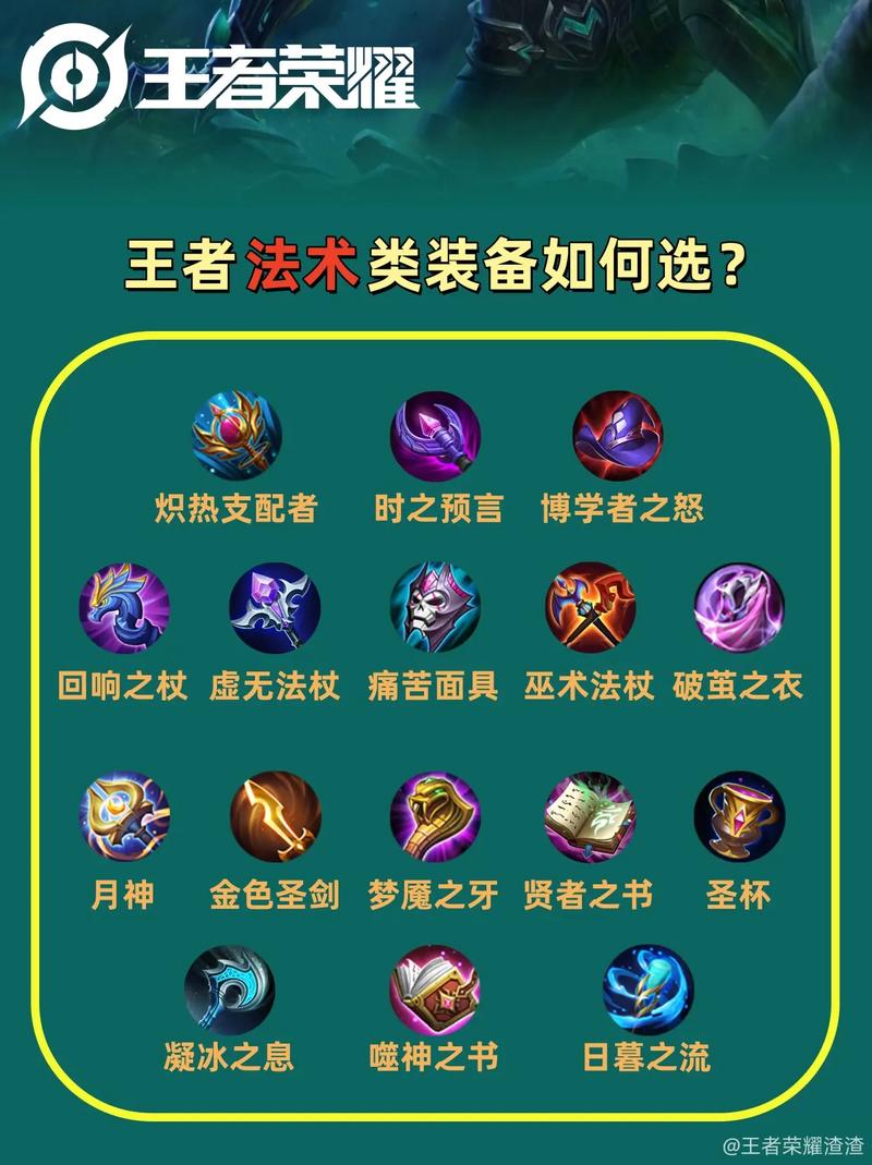 狮子出装技巧详解：从入门到精通的装备搭配指南