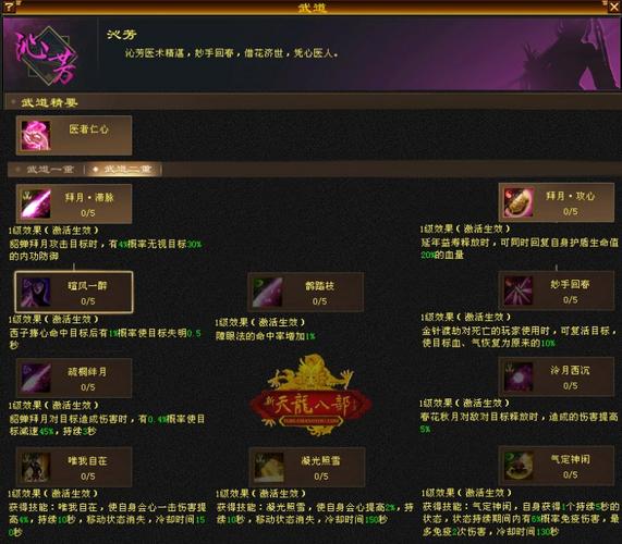 天龙八部峨眉攻略：新手入门必看，轻松玩转峨眉派