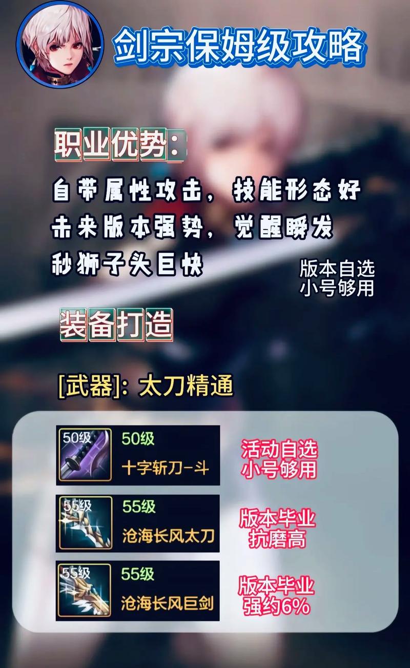 DNF剑宗技能选择技巧：快速提升战斗力的秘诀