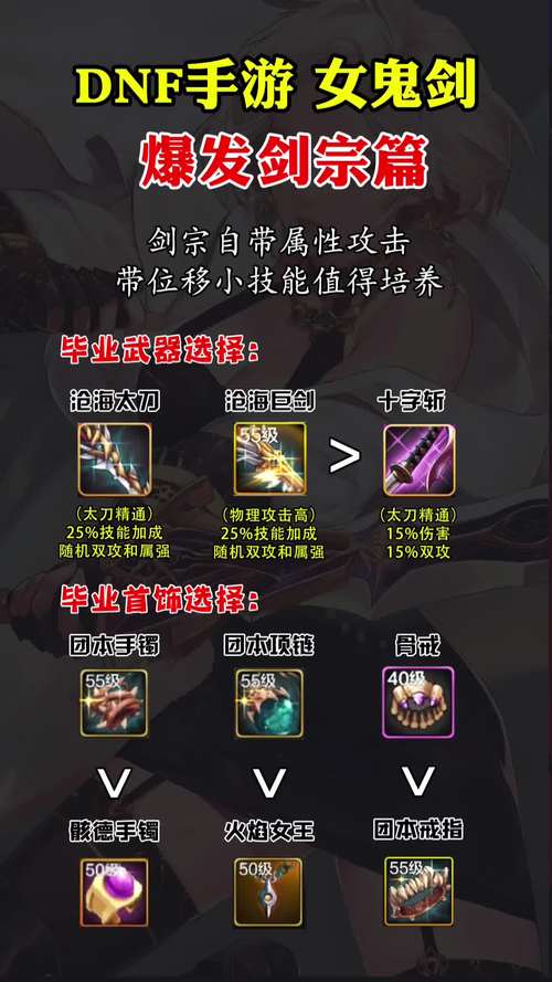 DNF剑宗技能选择技巧：快速提升战斗力的秘诀