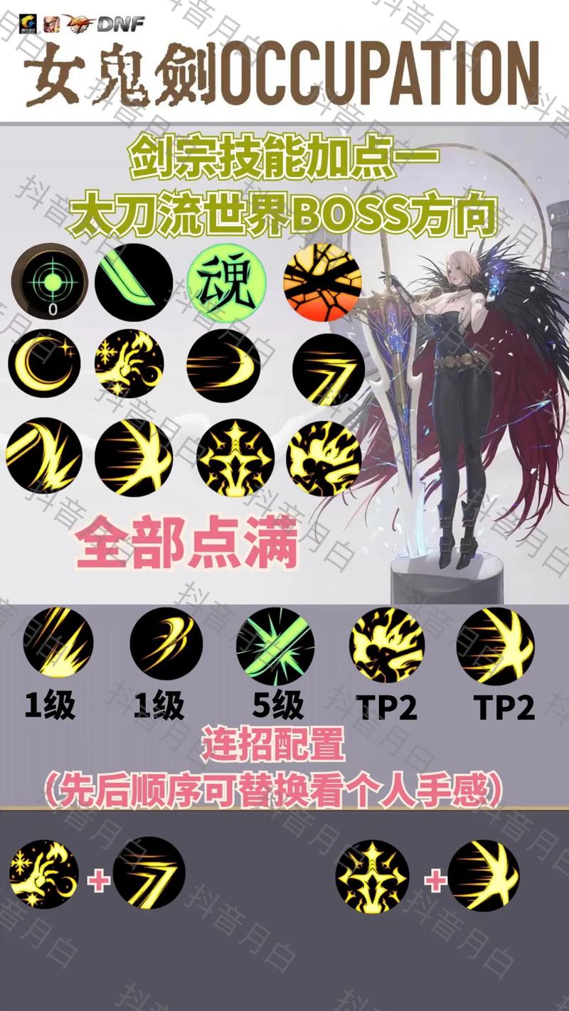 DNF剑宗技能选择技巧：快速提升战斗力的秘诀