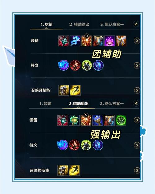 掘墓者出装教学：从入门到精通的进阶指南