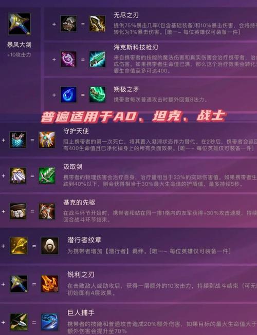 掘墓者出装教学：从入门到精通的进阶指南