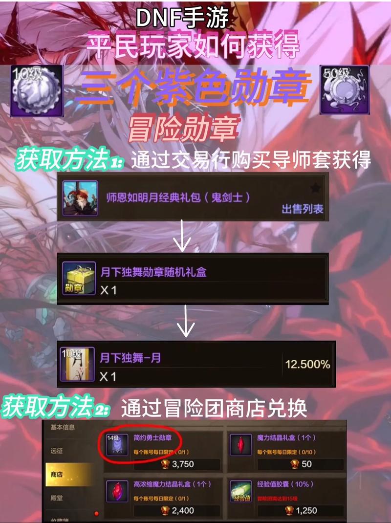 如何在DNF游戏中合成徽章？详细步骤图文教程