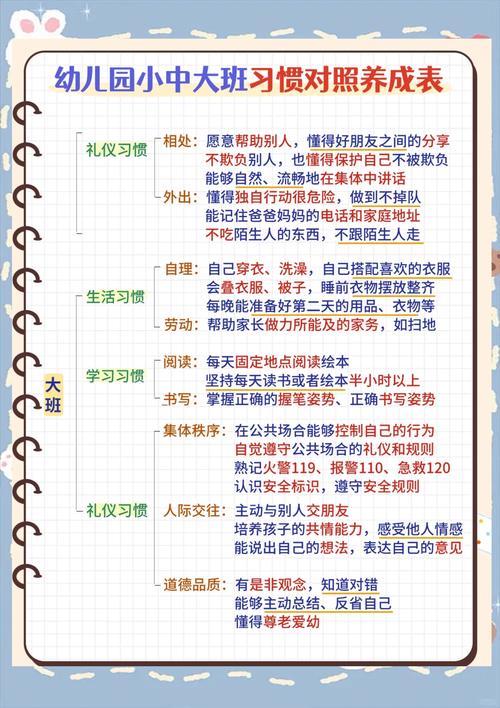 爱养成攻略大全：新手入门到进阶技巧全掌握