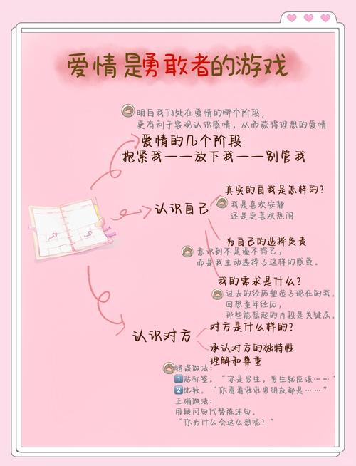 爱养成攻略大全：新手入门到进阶技巧全掌握