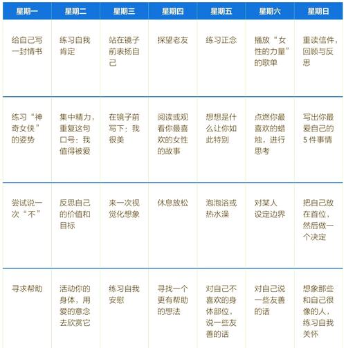爱养成攻略大全：新手入门到进阶技巧全掌握