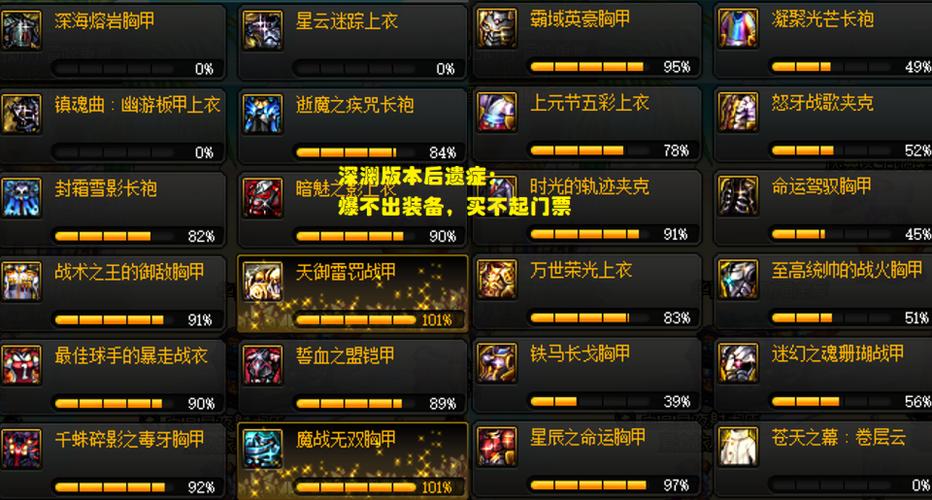 80版本DNF刷图职业实力对比：看看你的主职业排第几？