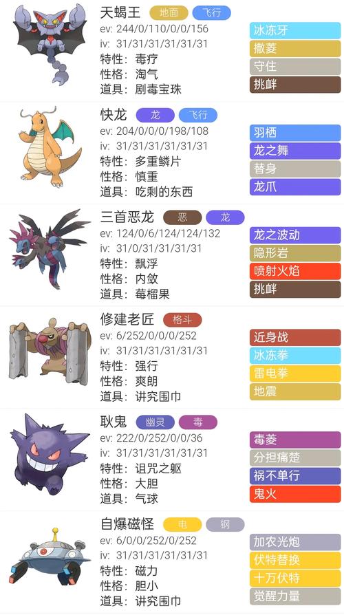 宝可梦GO进化攻略：快速提升宝可梦实力的方法