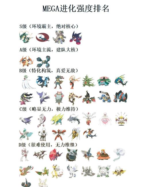 宝可梦GO进化攻略：快速提升宝可梦实力的方法