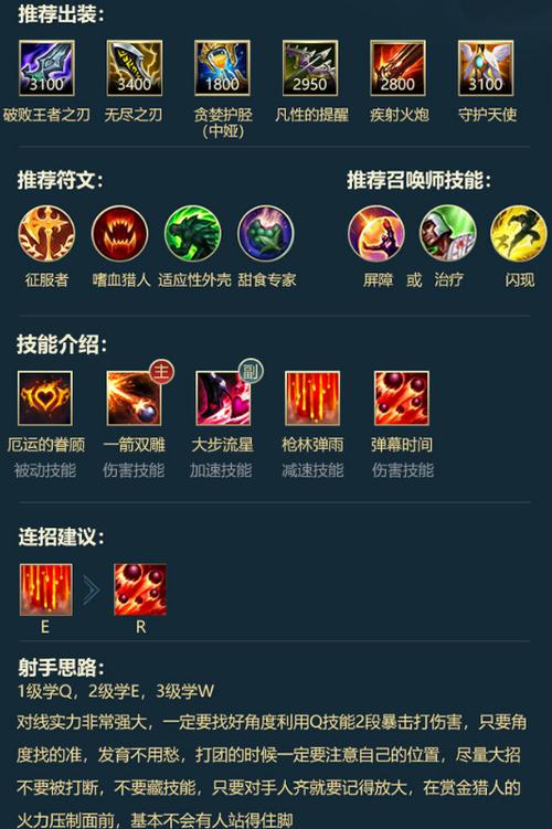 厄运小姐出装选择：不同局势下的应对策略