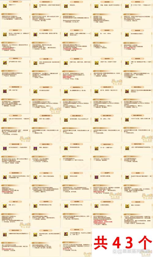 梦幻西游2新角色哪个最赚钱？深度分析职业潜力