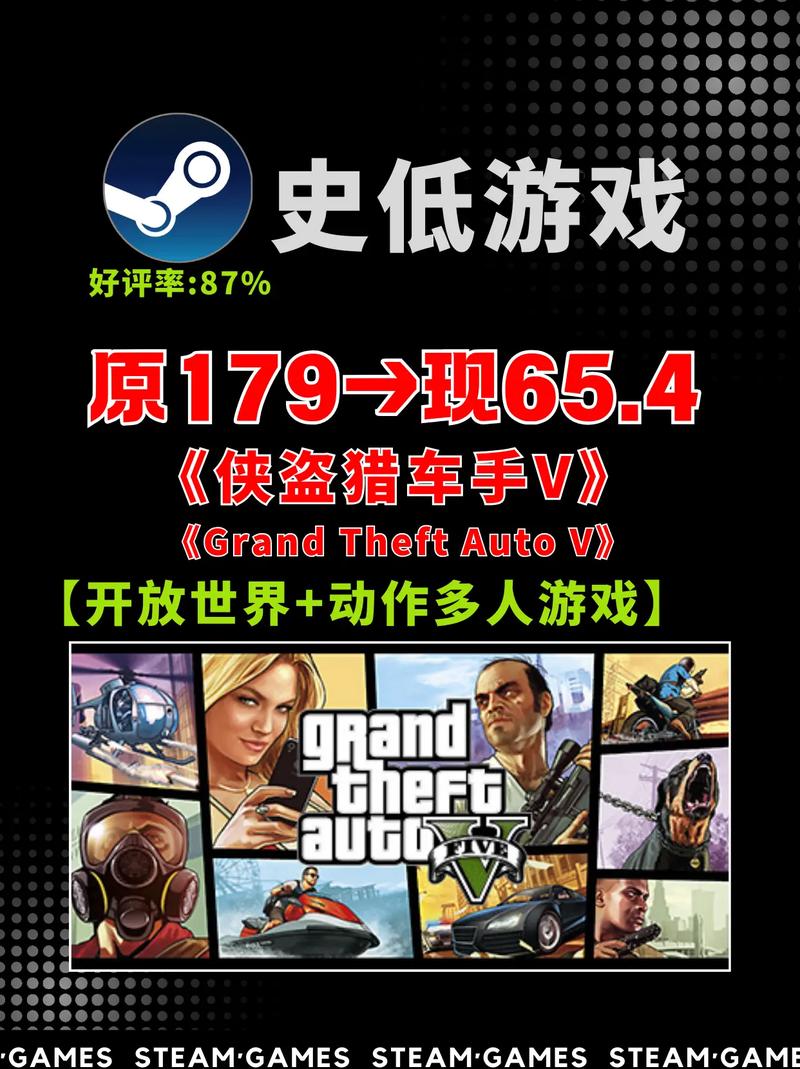 最全侠盗列车游戏下载资源：超多版本任你挑选