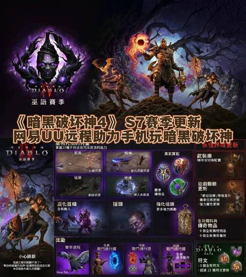 暗黑破坏神1 10补丁更新内容：版本更新后的变化