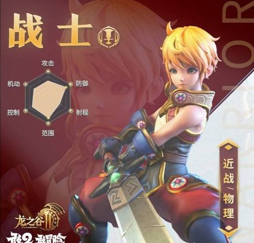 热血战士！龙之谷战士职业深度解析与装备推荐