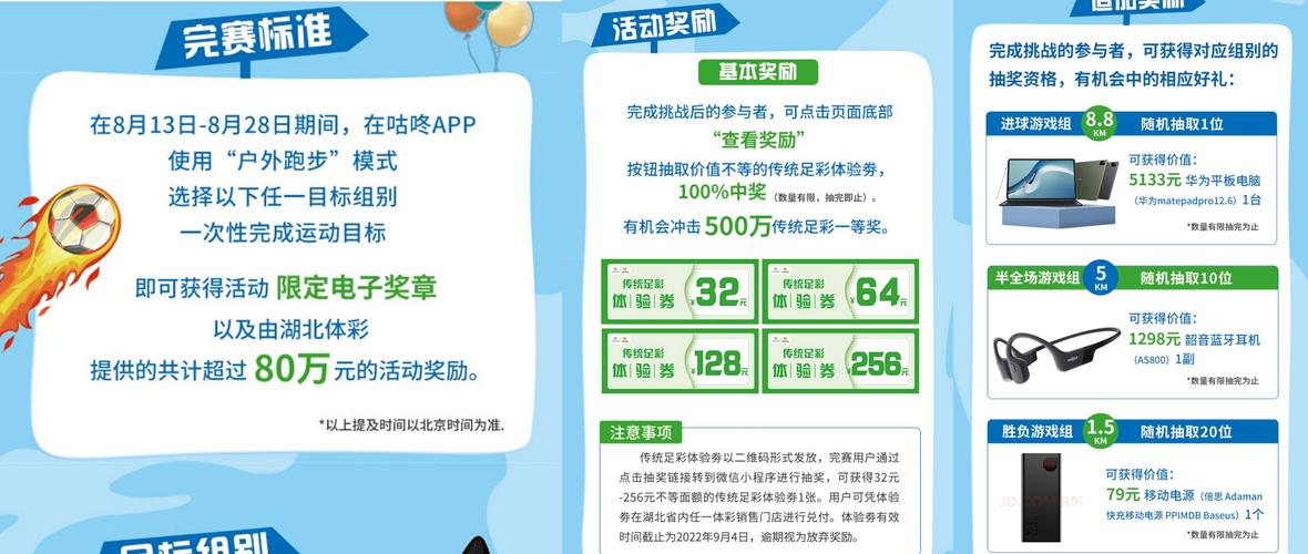 DNF刮刮乐活动机制分析：必中奖励是真的吗？