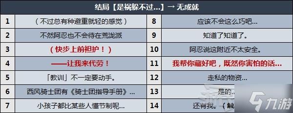 那位新老师游戏攻略：全角色解锁及结局达成方法