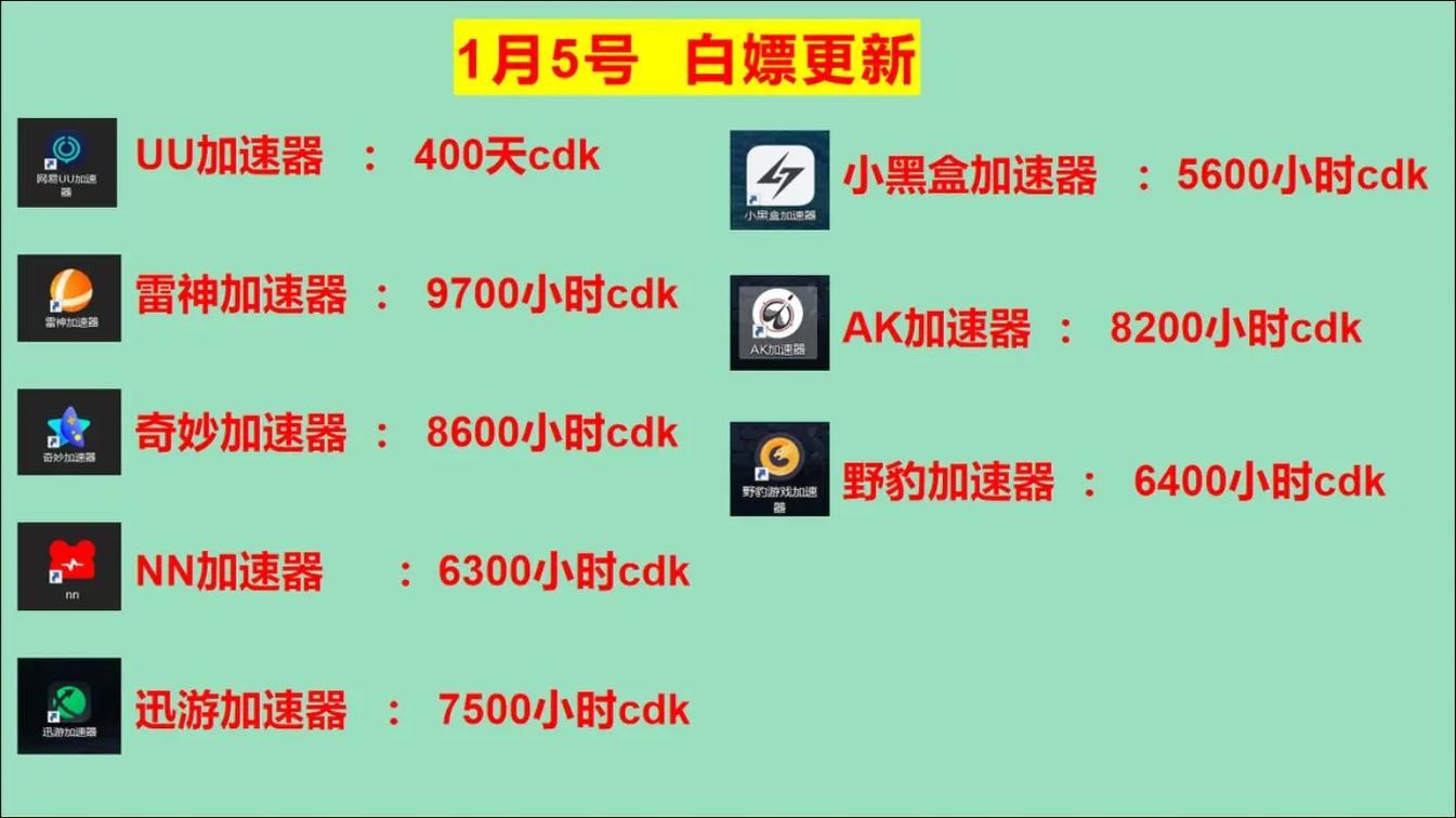 白嫖券最新版本完整存档：告别游戏初始阶段