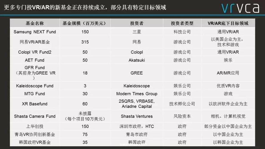 二次机遇版本大全：PC与安卓版资源一览