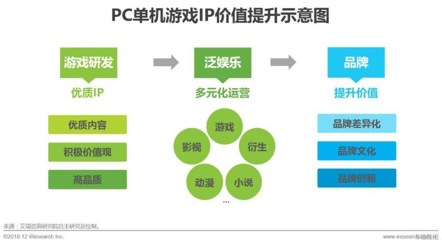 二次机遇版本大全：PC与安卓版资源一览