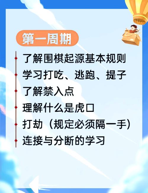轻松上手！女学生鉴别学游戏入门指南
