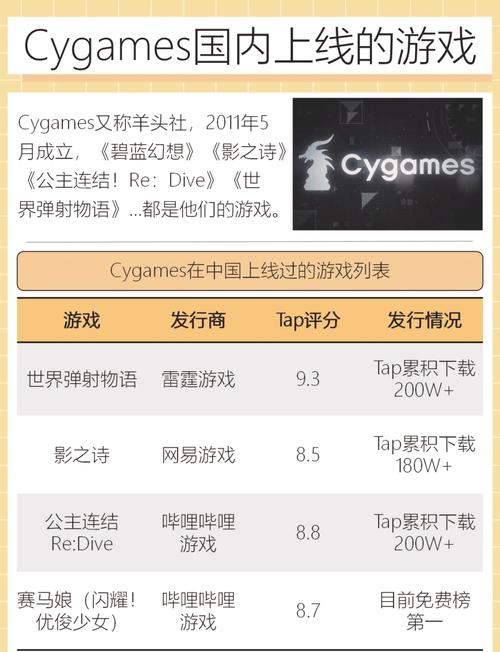 超级触手君游戏攻略：资源获取及游戏玩法指南