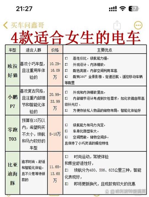 邂逅电车版本大全：车型对比及购买指南