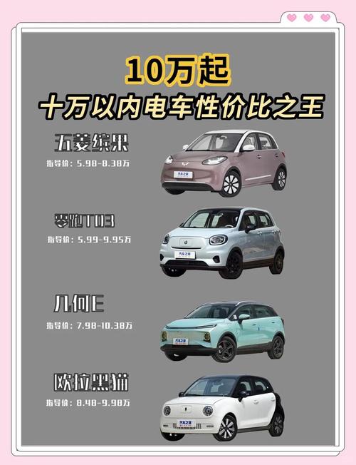 邂逅电车版本大全：车型对比及购买指南