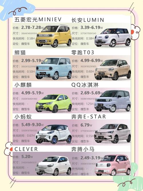 邂逅电车版本大全：车型对比及购买指南