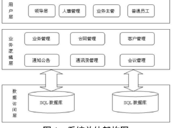 SOA水上乐园如何下载？快速下载安装教程详解