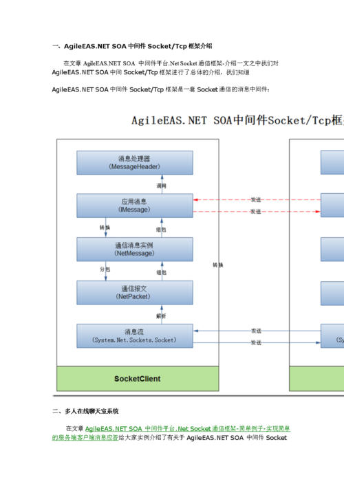 SOA水上乐园如何下载？快速下载安装教程详解