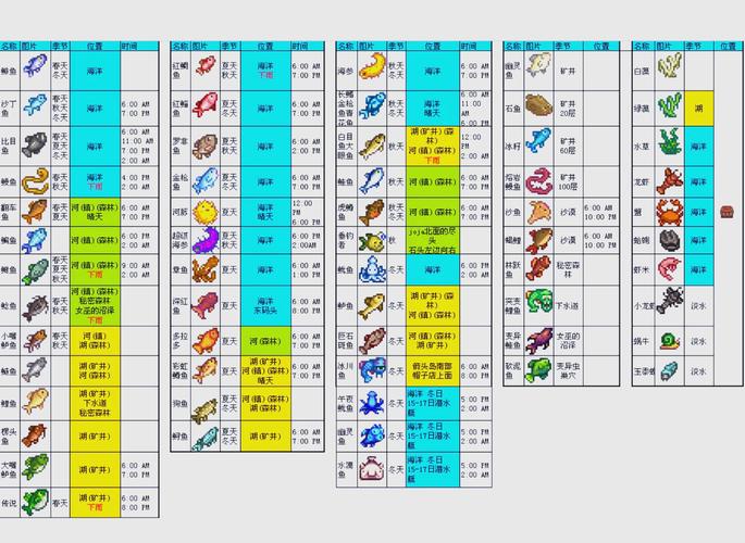 游物语版本大全：新手必看选择指南