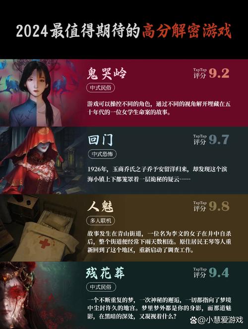 解密银魔再诞杨过游戏：它究竟是一款什么游戏？