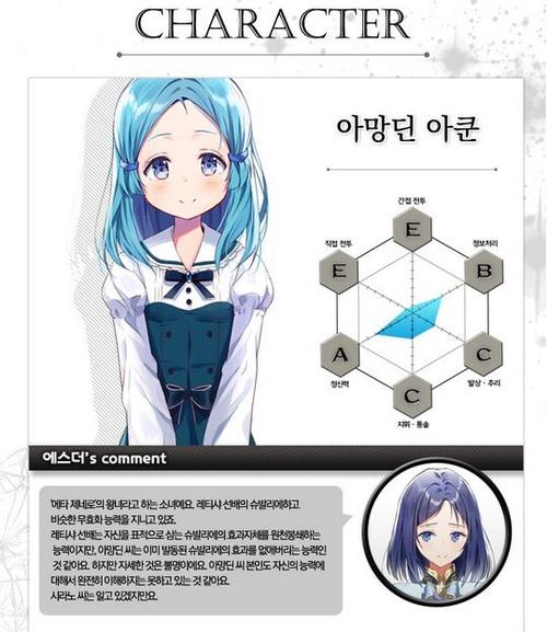 想玩圣女骑士蕾雅？这里告诉你下载方法！