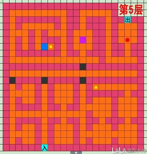 莉莉传说游戏攻略大全：新手入门到通关技巧