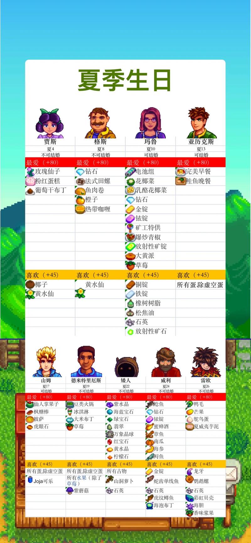绅士向星露谷物语：瑟瑟谷物语下载及玩法详解