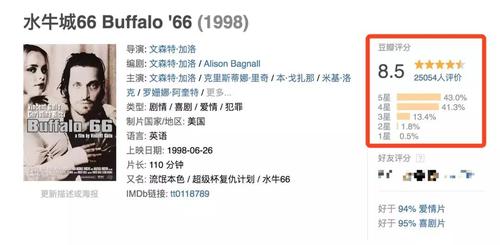 被傻小子绿了？下载这些软件帮你疗伤！