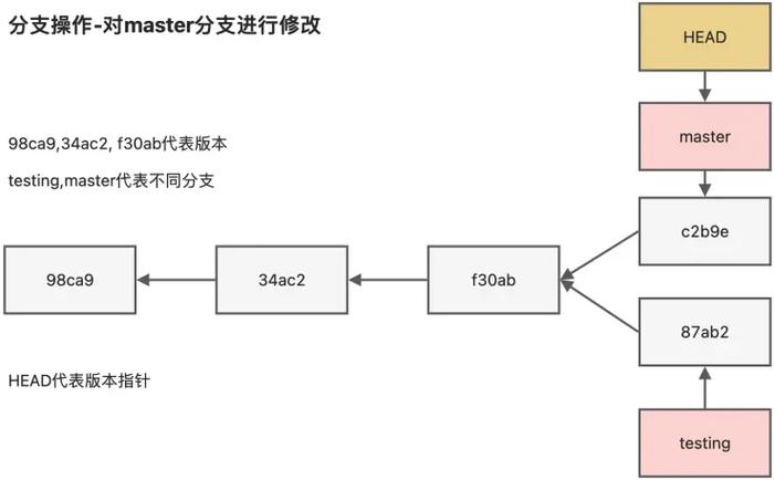M上攻略合集下载方法大全：快速上手秘籍