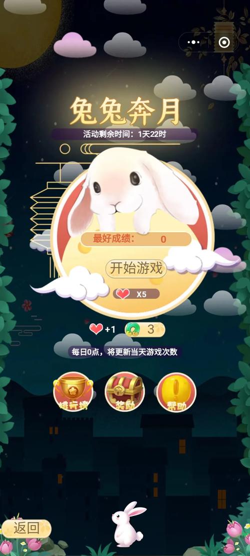 兔兔秘密花园游戏详解：剧情玩法介绍，带你走进神秘兔兔花园