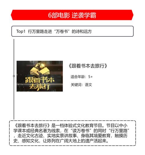 遗产逆袭下载地址大全：多种途径助你快速下载
