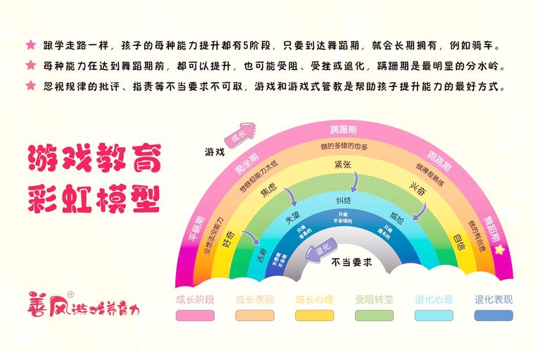宝宝最爱童话游戏下载：寓教于乐好选择