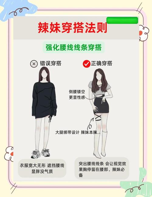 如何拥有热辣可爱魅力？最新版本穿搭技巧分享