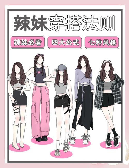 如何拥有热辣可爱魅力？最新版本穿搭技巧分享