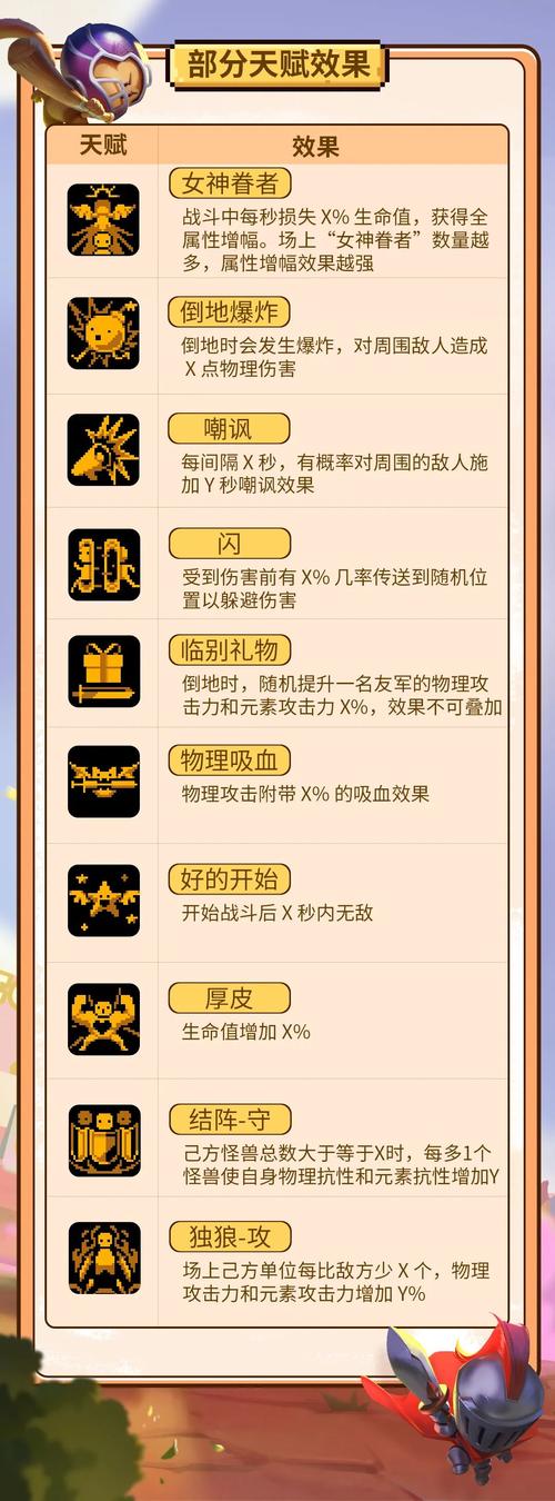轻松玩转怪物黑市游戏：新手玩家必看攻略