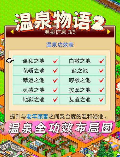 秘汤女孩游戏攻略：轻松收集温泉币，开启你的温泉巡礼之旅！