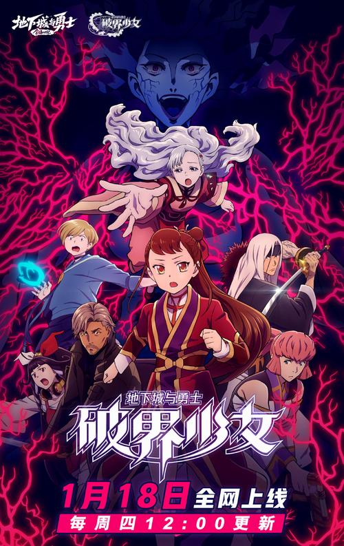 想玩地下城与少女游戏？这里提供安全下载链接！