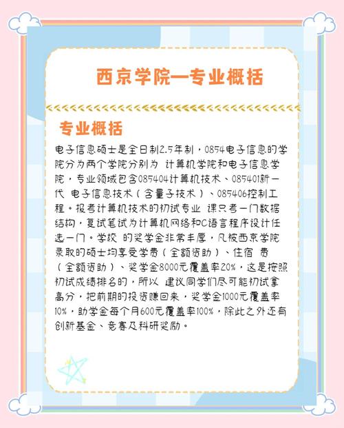 找不到西景学院？官方更新地址快来看！